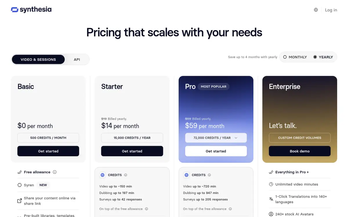Page des tarifs de Synthesia : Basic, Starter, Pro et Enterprise
